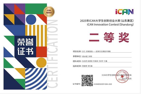 第十九届iCAN老员工创新创业大赛(山东赛区)-二等奖证书-张浩然